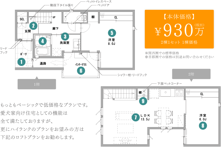 ベーシックプラン 一例