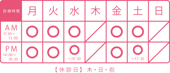 診療時間